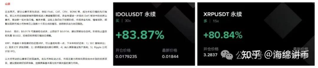 关于专家称MATIC将在年底冲破USDT美元，引发引发关注的信息
