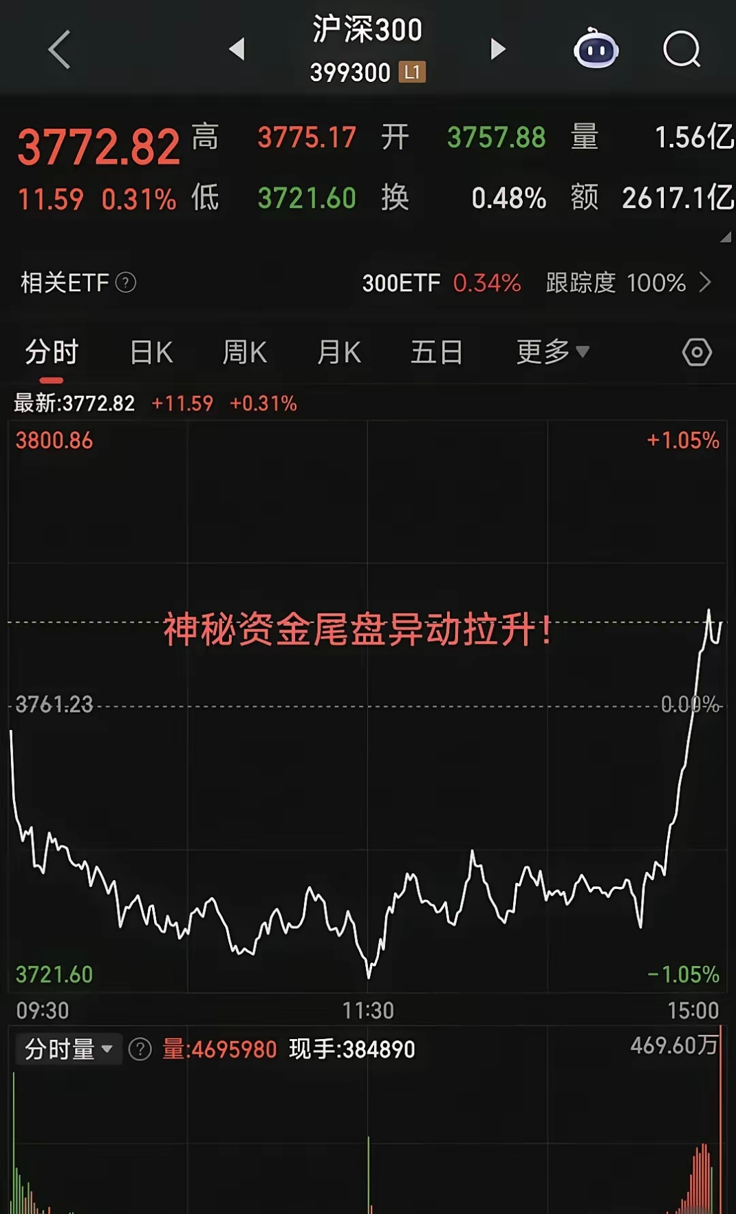 爱游戏-ADA上扬势惊人，一夜飙升28.06%，加密市场沸腾