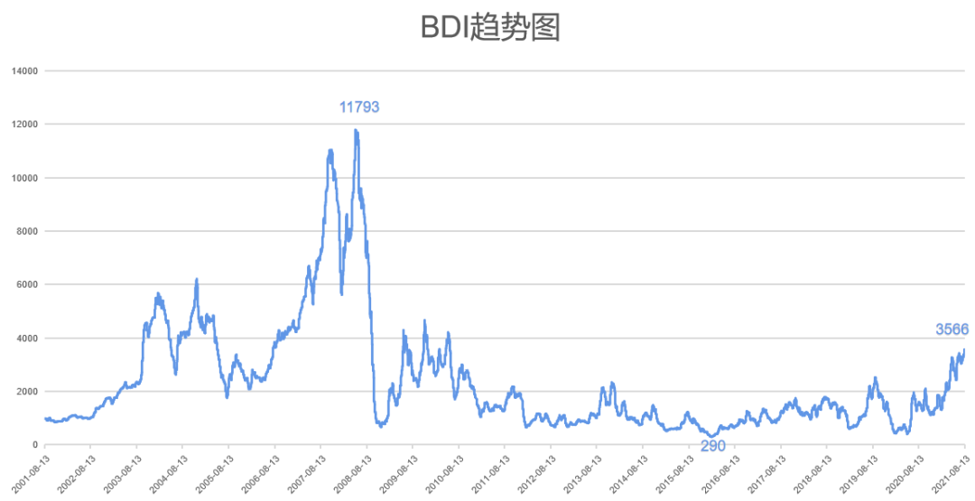 爱游戏官方入口-关于SHIB创下年内新高，上扬幅高达75%，还能追吗？的信息