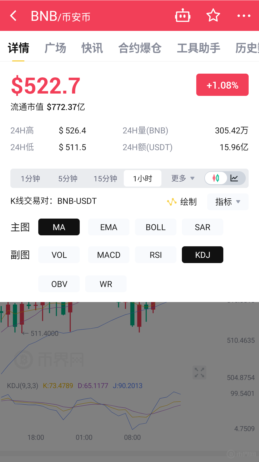 爱游戏-币安币投资骗局被揭发，已有超9.91人被骗！的简单介绍