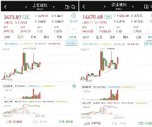 Polkadot创下今年新高,上涨幅高达23.97%,还还值得跟进吗?的简单介绍 Polkadot创下今年新高,上涨幅高达23.97%,还还值得跟进吗?的简单介绍