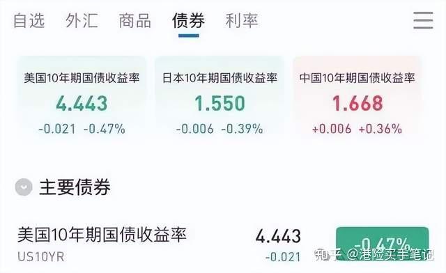 加密市场冲破火币美元门槛，上涨周期会不会真的到来？！的简单介绍