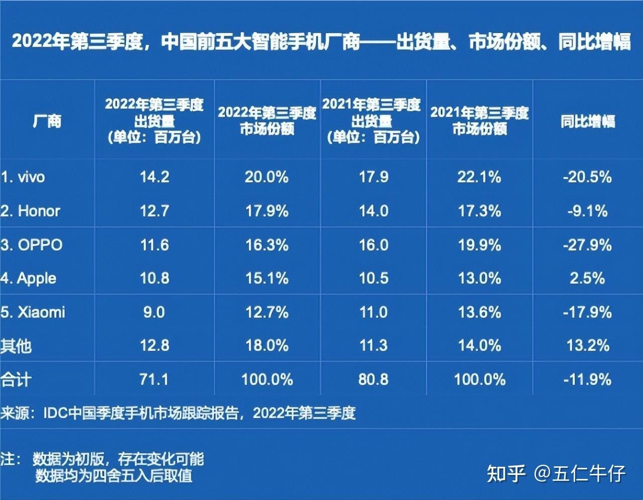 爱游戏-UNI遭遇大幅下滑超220%，投资者恐慌性抛售，震惊市场