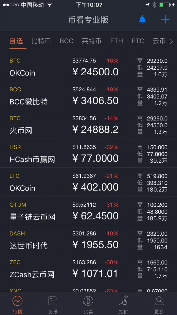 爱游戏官网-专家称Coinbase将在年底冲破币安美元，引发引发关注的简单介绍