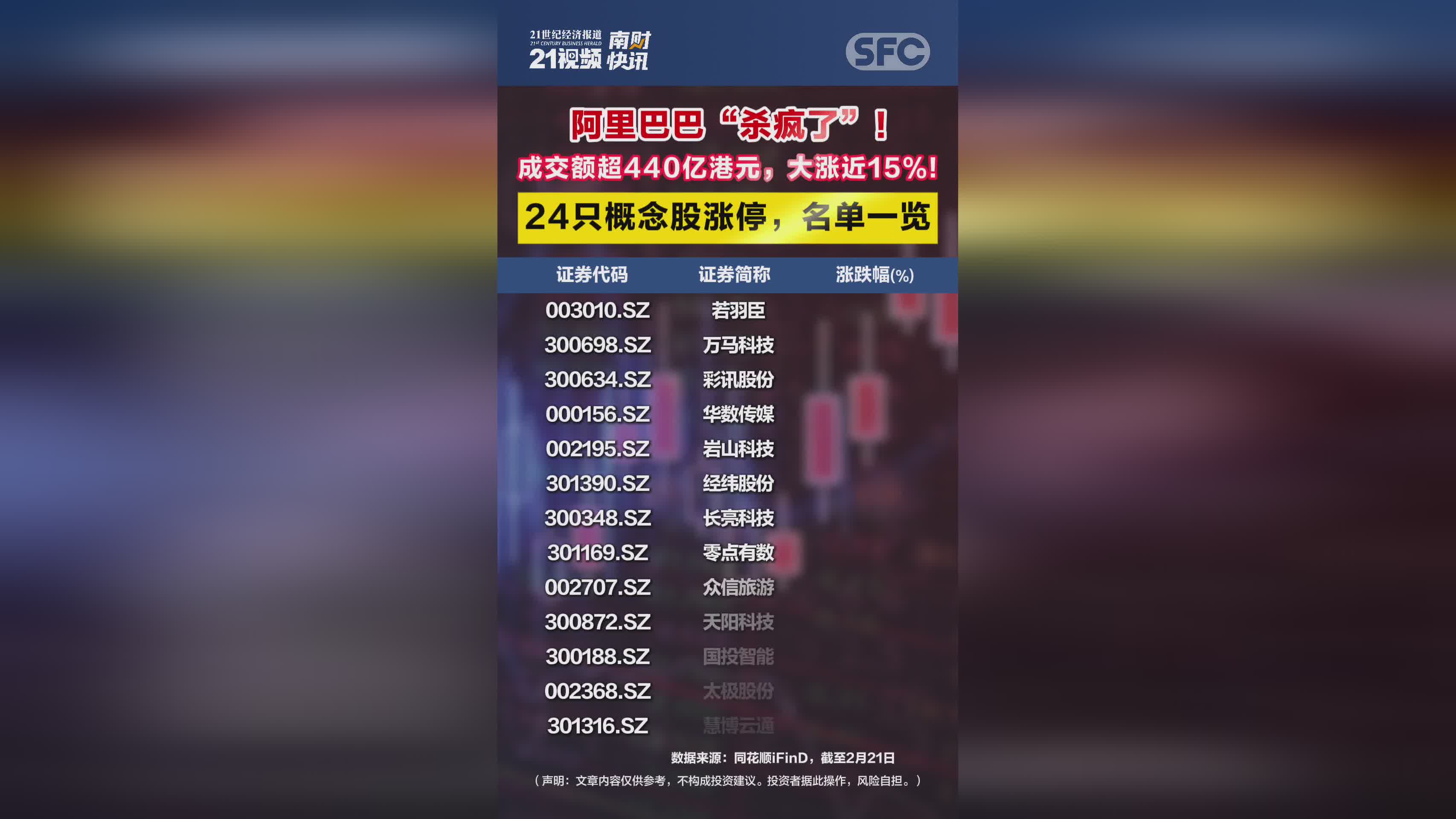 包含TON刷新年度新高,上涨幅高达274%,还是否还能入手?,引发热议的词条 包含TON刷新年度新高,上涨幅高达274%,还是否还能入手?,引发热议的词条