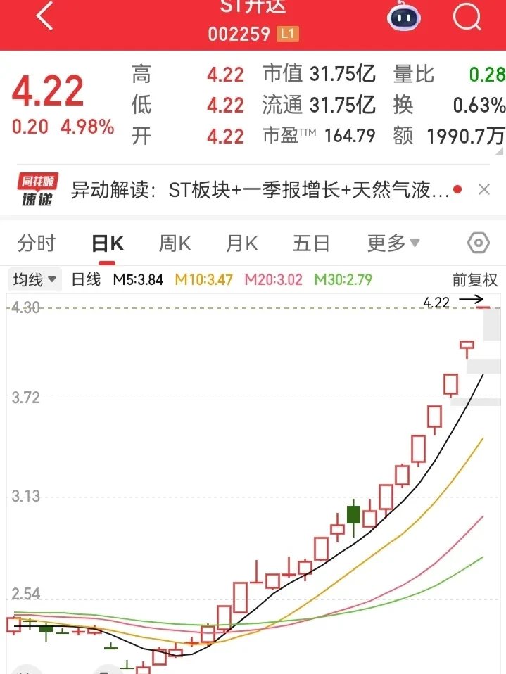 爱游戏官方入口-OP攀升势惊人，一夜飙升29.8%，加密市场沸腾，震惊市场