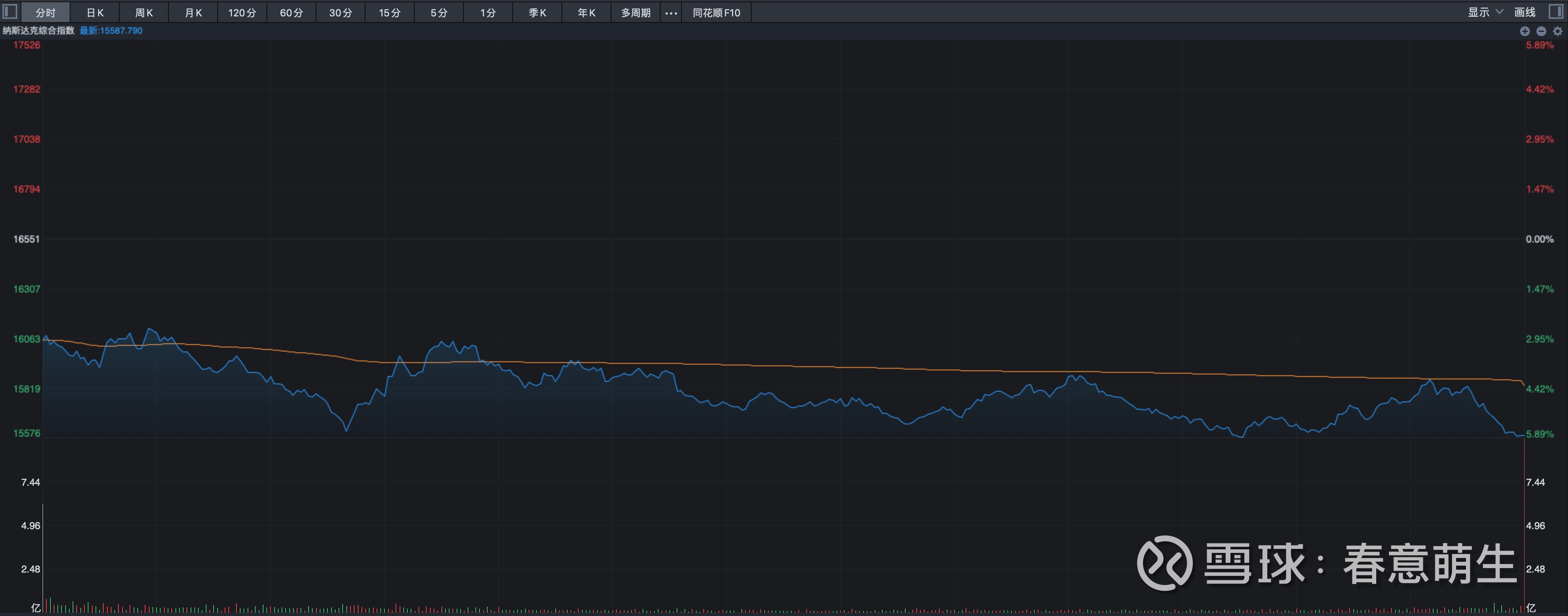 爱游戏官网-包含以太坊遭遇大幅下滑超223%，投资者恐慌性抛售的词条
