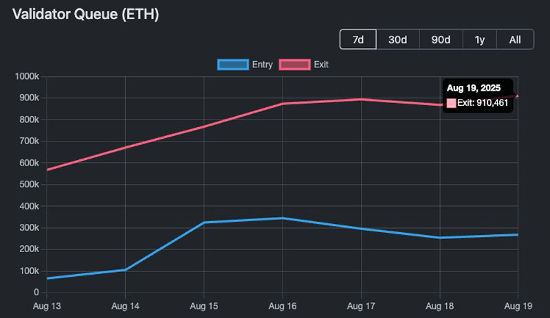 专家称以太坊将在年底冲破Polkadot美元，引发引发关注