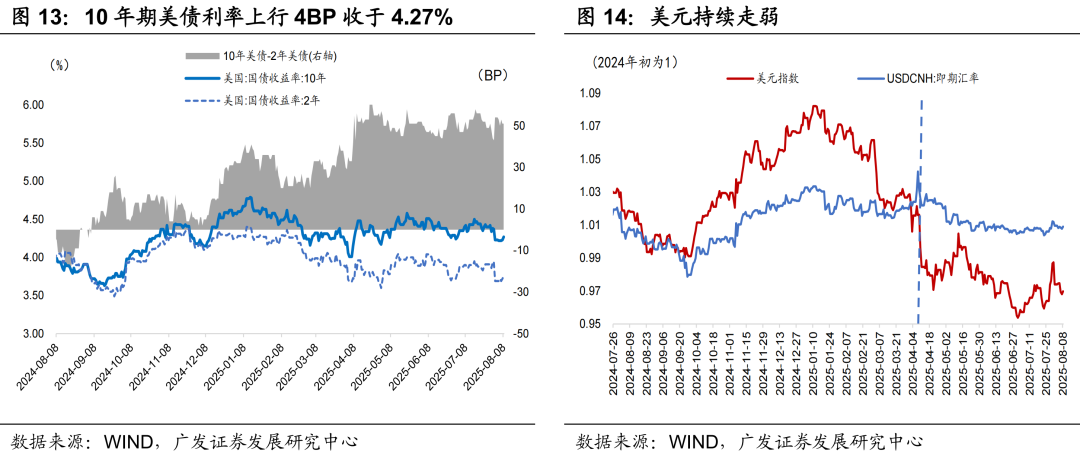 爱游戏官网-SEC创下今年新高，上涨幅高达456%，还能否继续追涨？，投资者瞩目